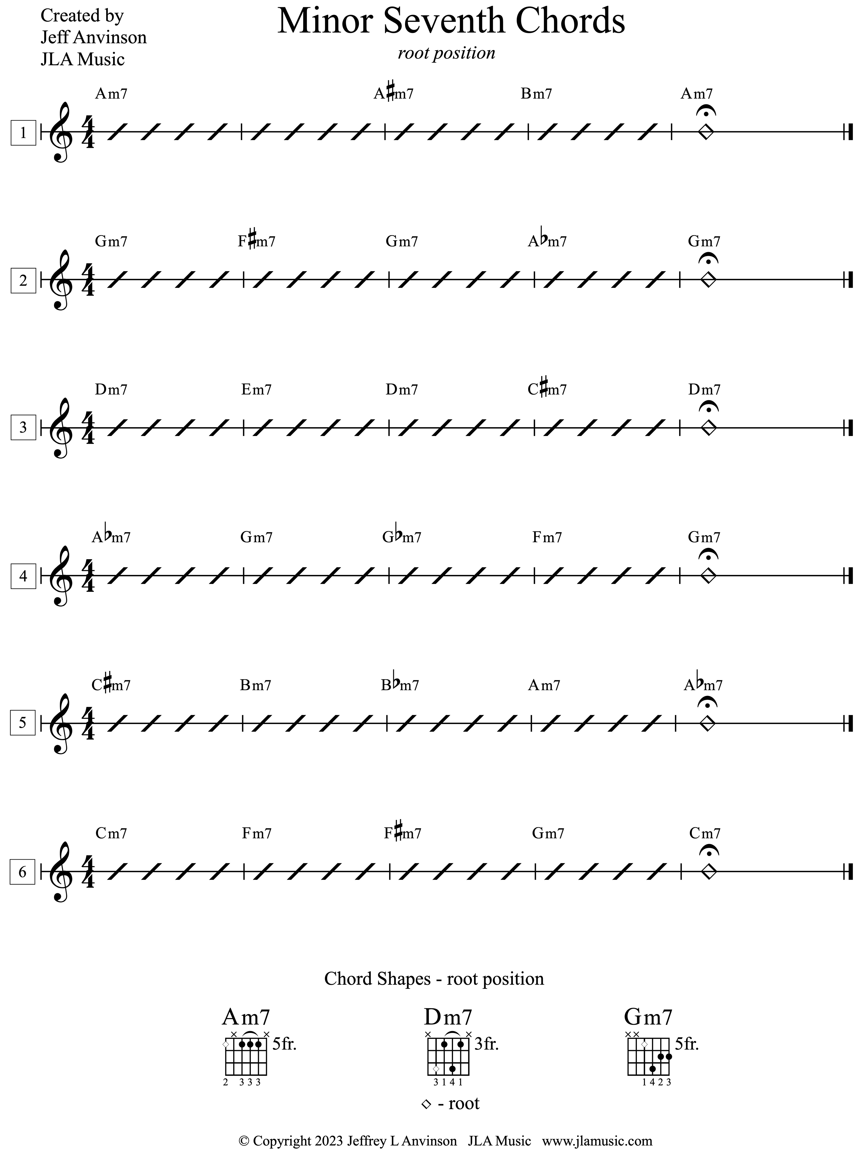 major seventh rhythm chords, jlamusic.com copyright 2026, Jeff Anvinson, JLA Music